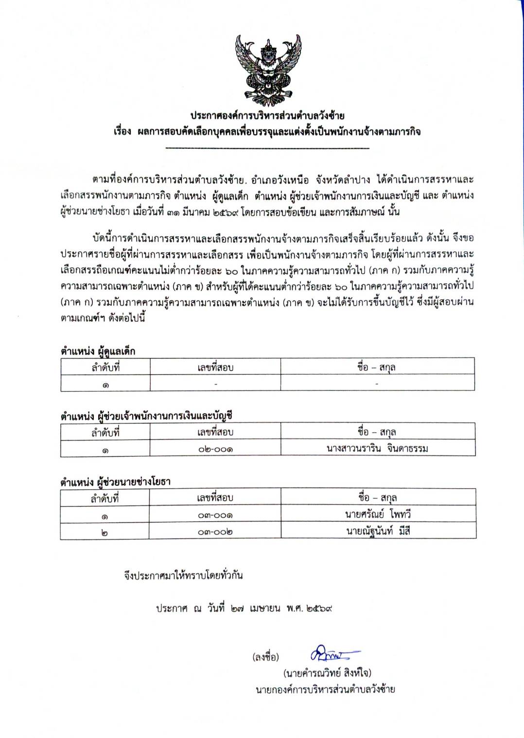 ประกาศองค์การบริหารส่วนตำบลวังซ้าย เรื่อง ผลการสอบคัดเลือกบุคคลเพื่อบรรจุและแต่งตั้งเป็นพนักงานจ้างตามภารกิจ